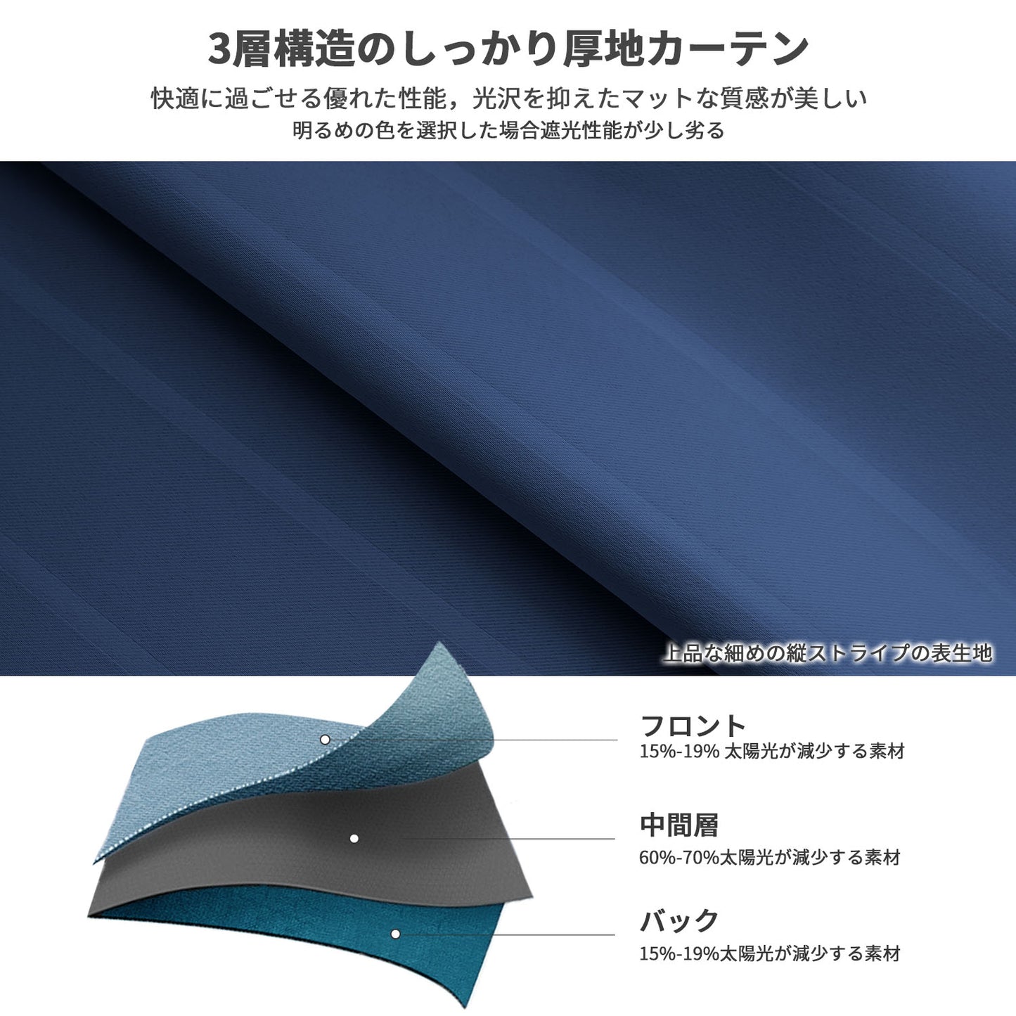 カーテン(ストライプ)2枚セット(ネイビー)