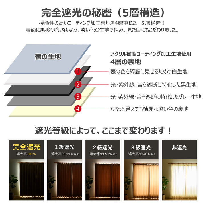 AZRA 完全遮光 カーテン 2枚組 厚手 グレー